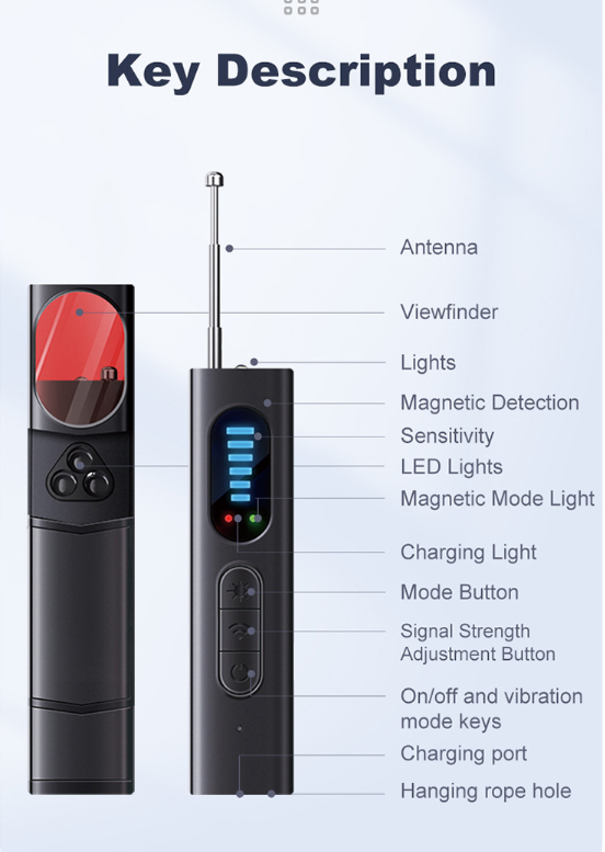 Hidden Camera Detector – Pocket Privacy Scanner